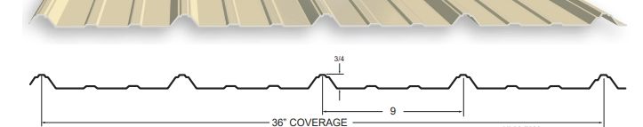 Types of Barndominium Metal Panels